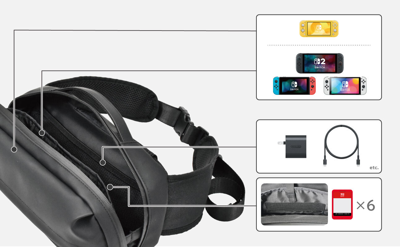 Adventure Pack (Black) for Nintendo Switch 2 – HORI Europe