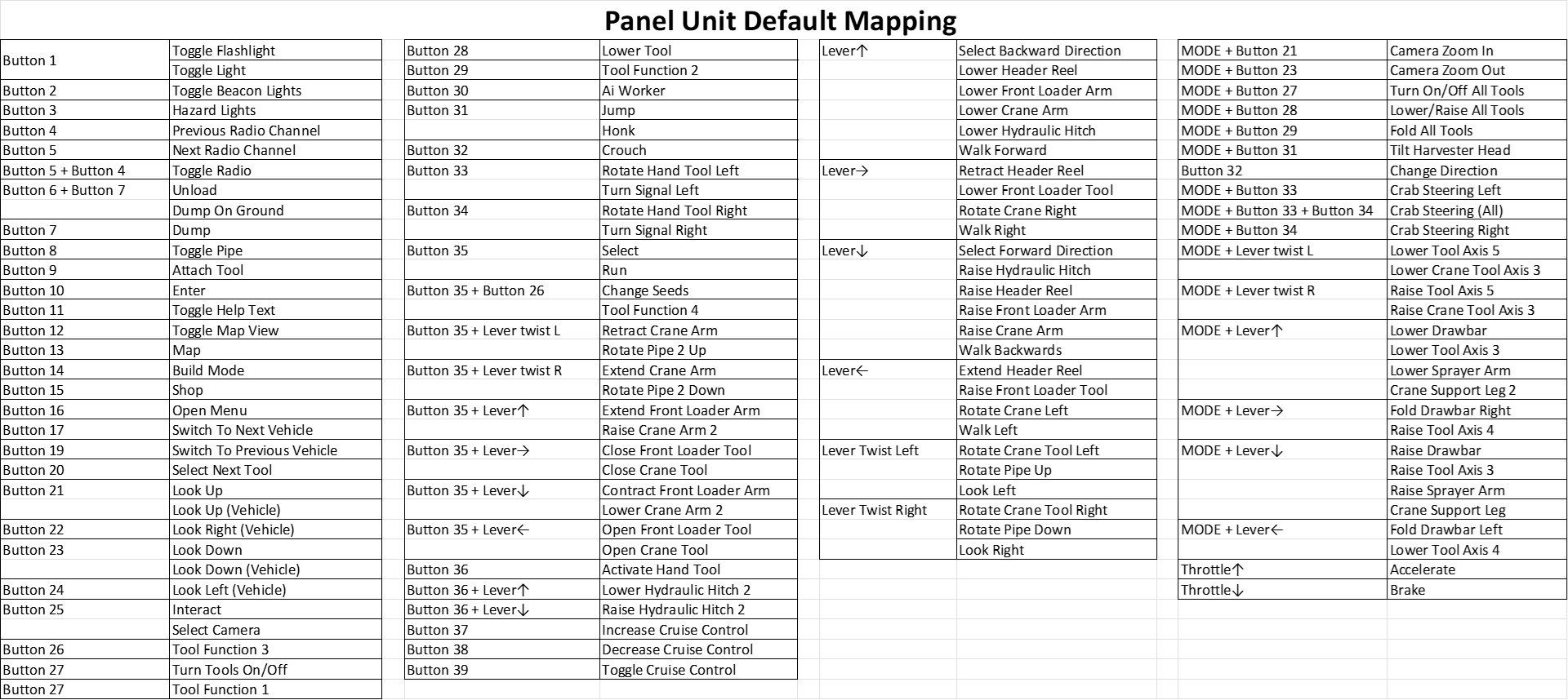 panel-mapping.png