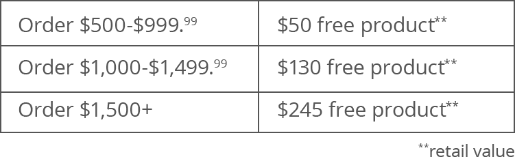 Order $500-$999.99 $50 free product**. Order $1,000-$1,499.99 $130 free product**. Order $1,500+ $245 free product**. **retail value.