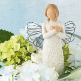 Angels