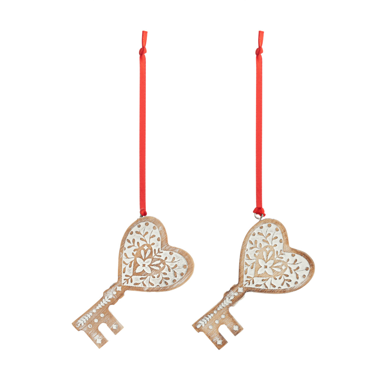 Key One to Keep, One to Share Ornament Set thumbnail