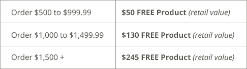 orders between $500 to $999.99 receive $50 free product at retail value, orders $1000 to $1499.99 receive $130 free product at retail value, orders $1500 or more receive $245 free product at retail value