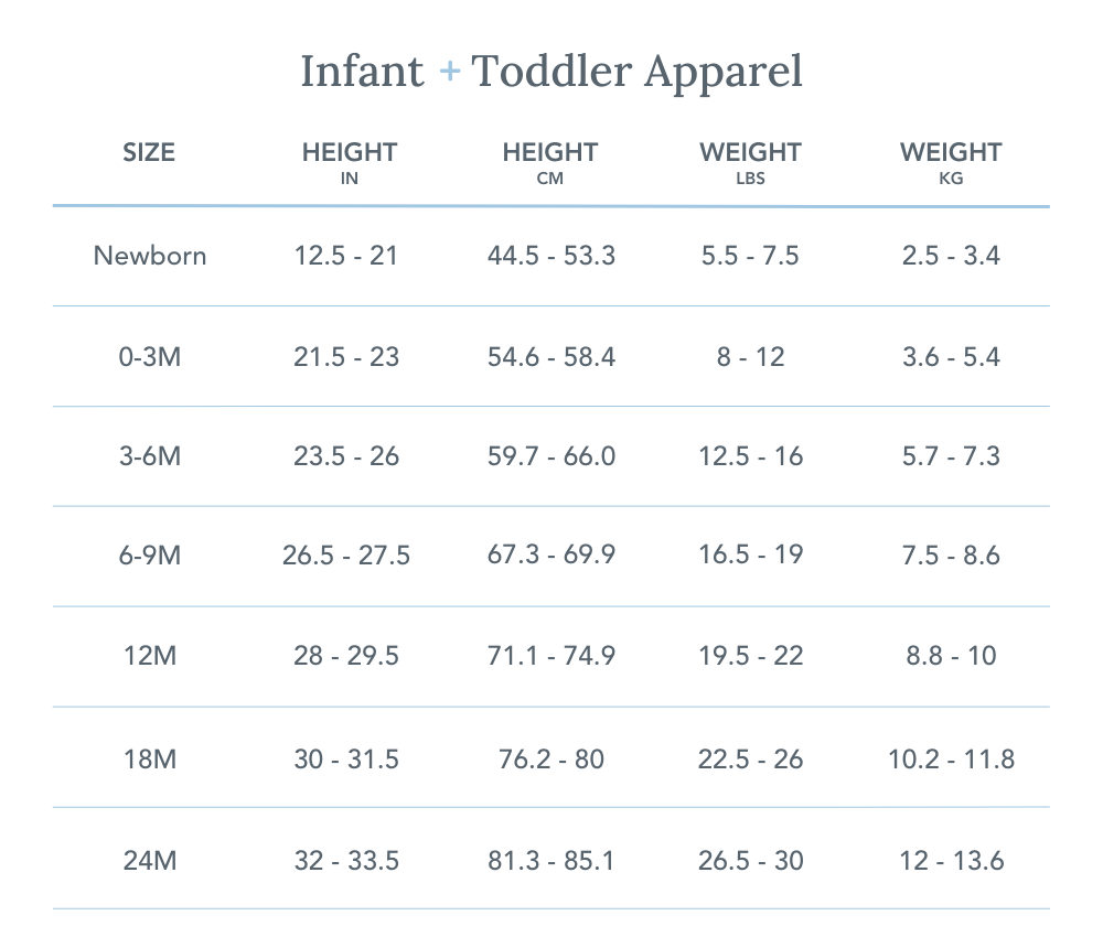 Height & Weight Size Chart | Babies & Toddlers | Robeez