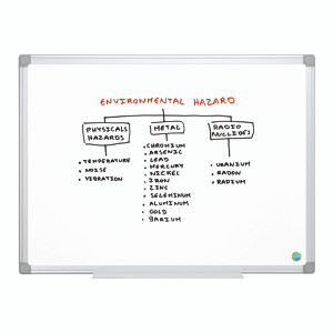 BQ11279 Bi-Office Earth Non-Magnetic Melamine Drywipe Board 1800x1200mm MA2700790 BQ11279 Bi-Office Earth Non-Magnetic Melamine Drywipe Board 1800x1200mm MA2700790