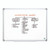 BQ11279 Bi-Office Earth Non-Magnetic Melamine Drywipe Board 1800x1200mm MA2700790