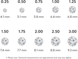 Diamond Carat Chart