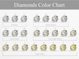 Majesty Diamonds