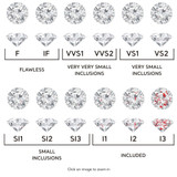 Majesty Diamonds