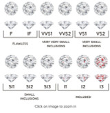 Majesty Diamonds