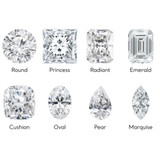 Diamond Shape Chart