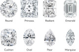 Diamond Shape Chart