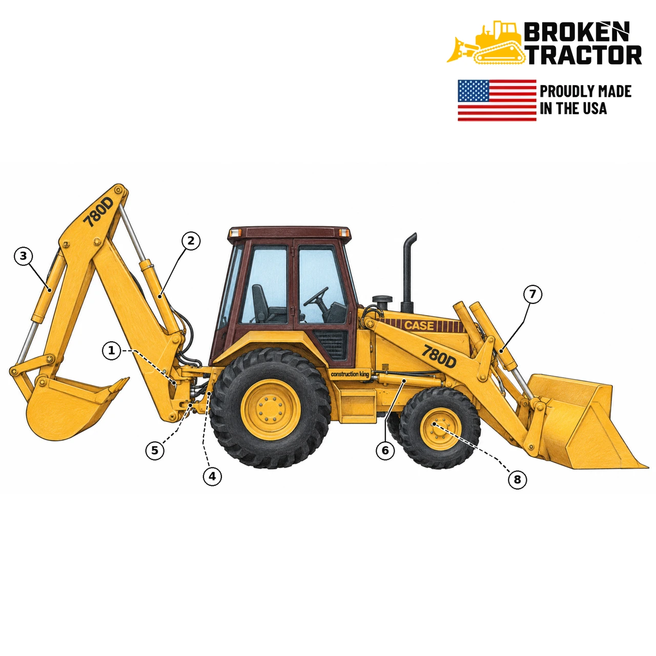 Case 780-Series Backhoe Cylinder Seal Kits