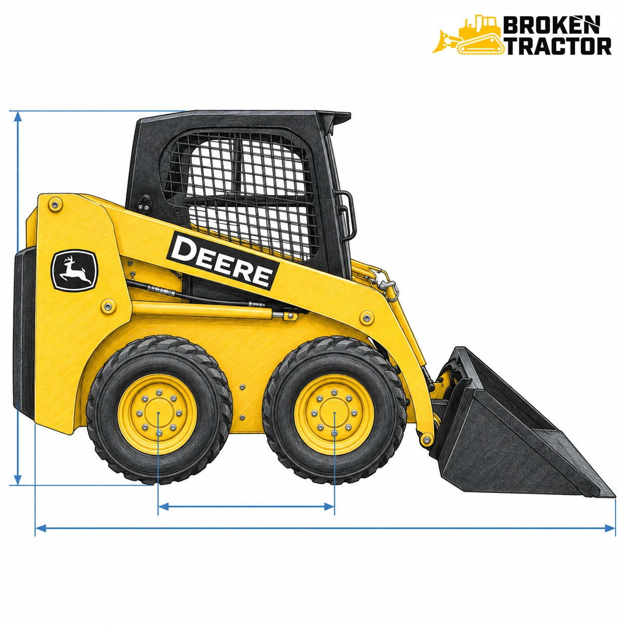 John Deere Skid Steer Specs