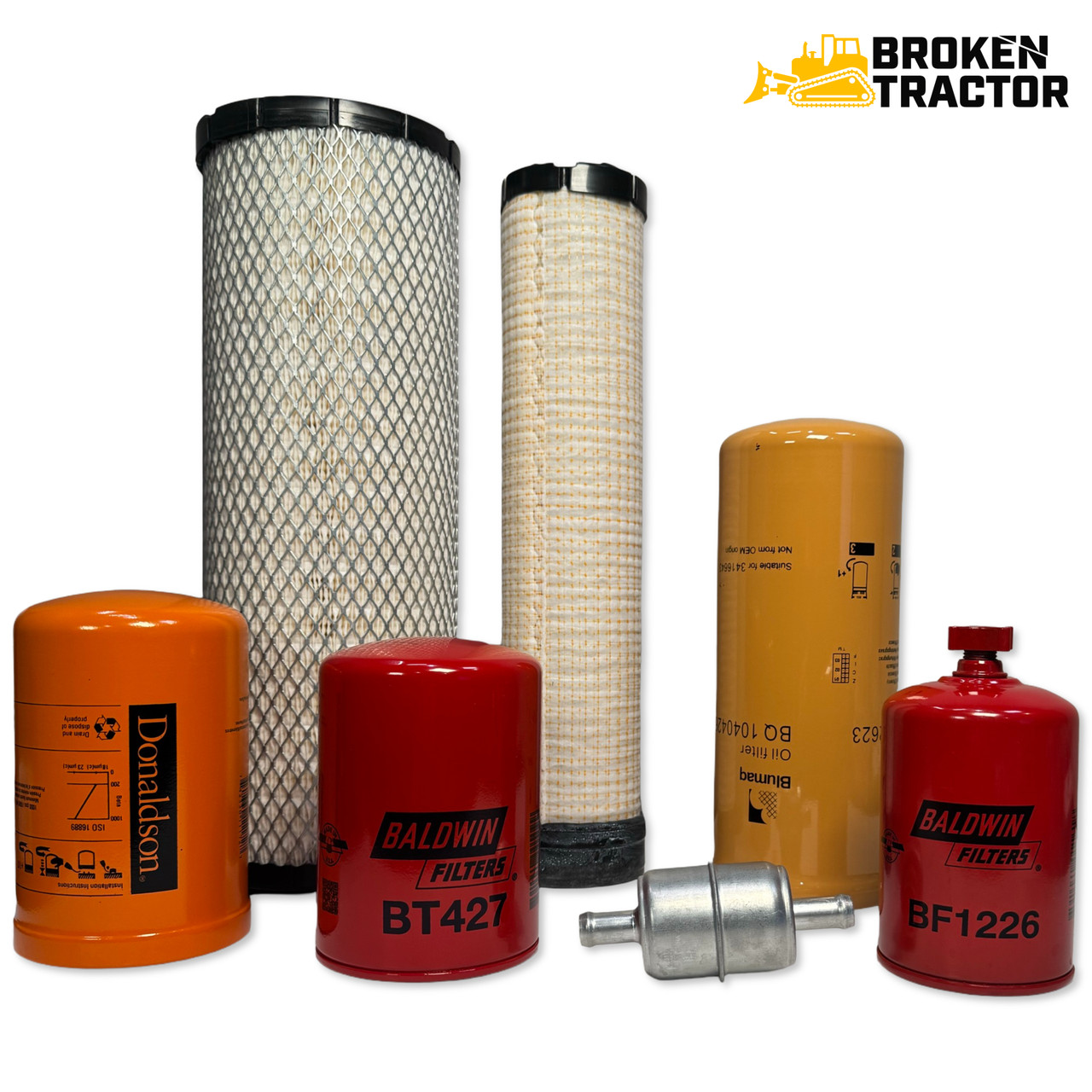 Case Loader Filters