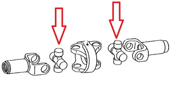 Universal Joint for John Deere Front Axle Hub Drive Shaft