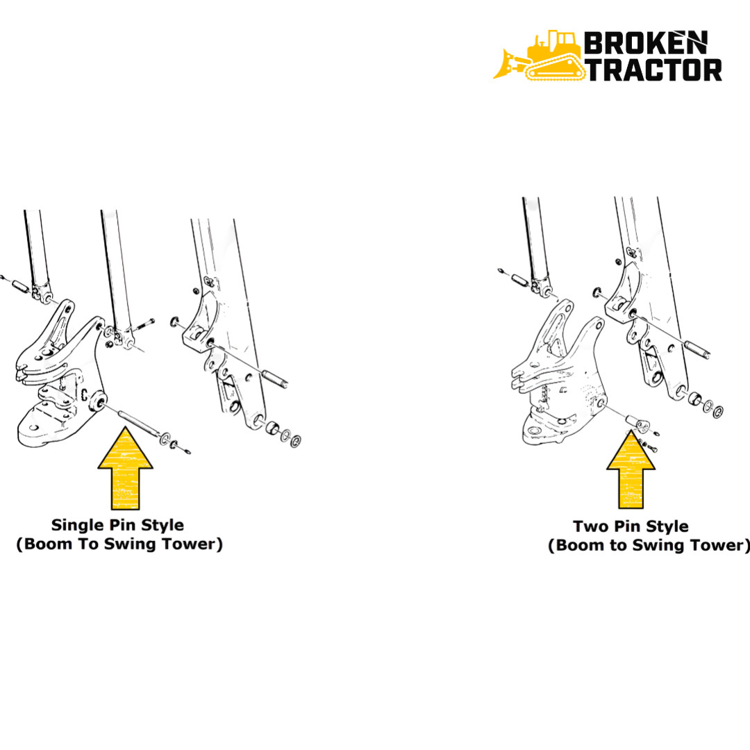 Lower Swing Tower to Boom Pin for Case Backhoes | Broken Tra