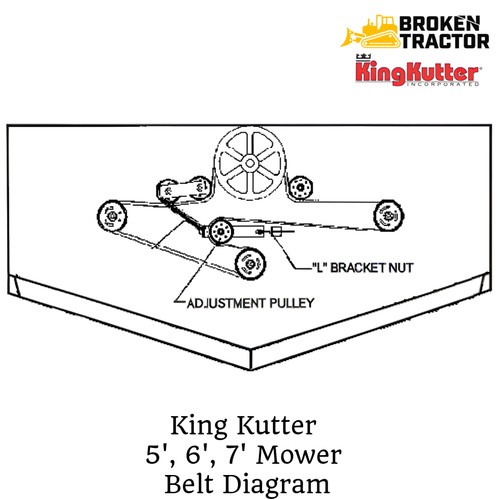 One Aftermarket Idler Pulley Compatible/Replacement For Code