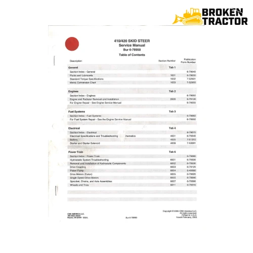 Case 410, 420 Skid Steer Service Manual (500+ Pages)