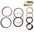 Blade Angle Cylinder Seal Kit for Case 650G–850L Dozers