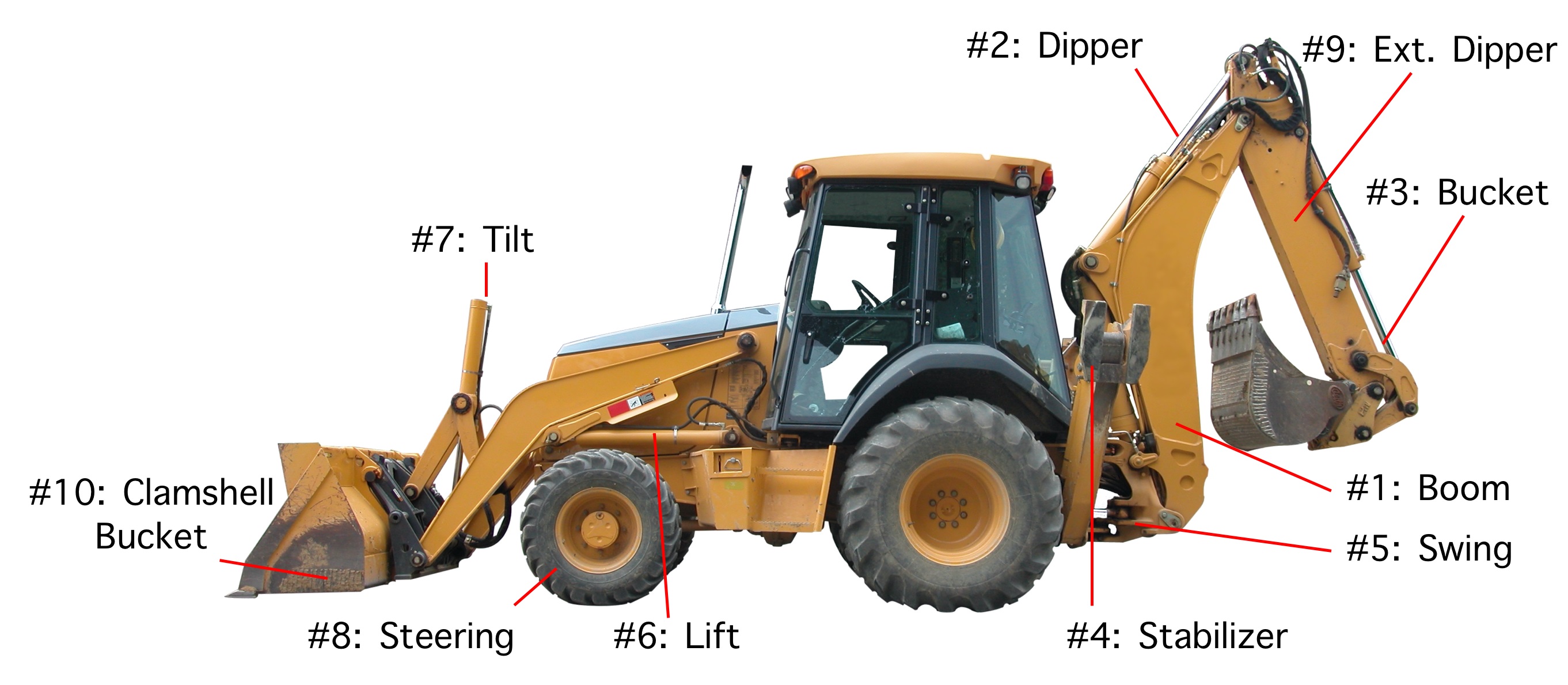 John Deere 300D Backhoe Hydraulic Cylinders, Seal Kits and Parts