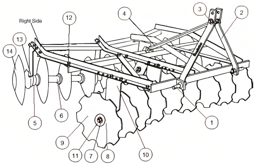 king-kutter-angle-frame-disc-dia.jpg