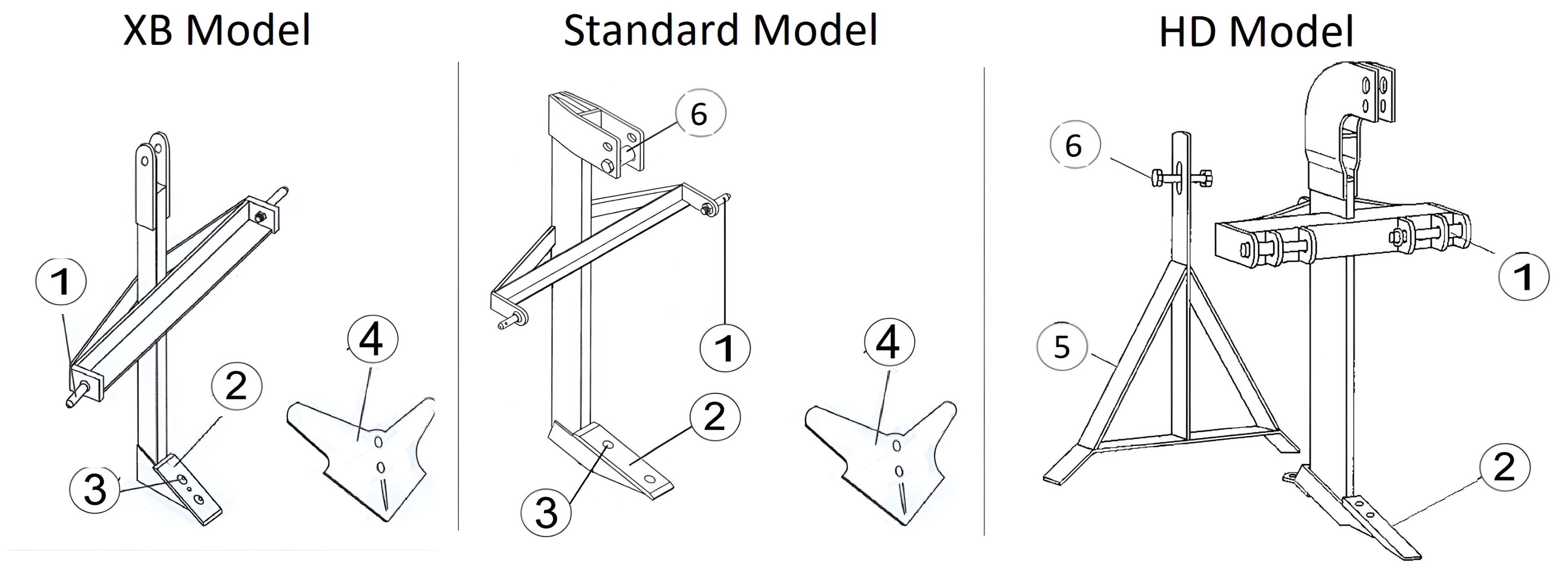 King Kutter Middle Buster