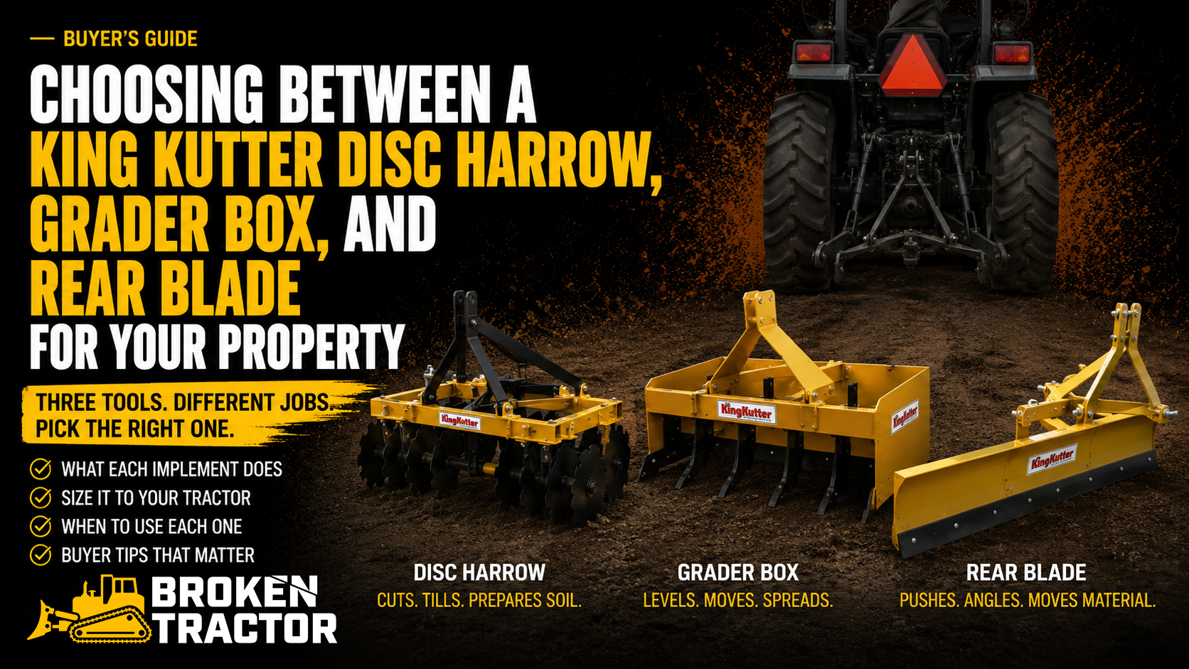 Choosing Between a King Kutter Disc Harrow, Grader Box, and Rear Blade for Your Property