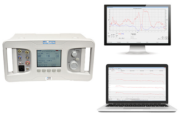 Iris Power EL CID Monitor