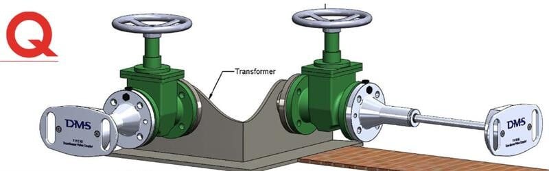 Transformer Valve Coupler 