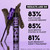 Urban Decay Big Bush Volumizing Tinted Brow Gel Neutral Nana .2 Oz / 6.1 G