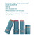 Colorescience Sunforgettable Total Protection Color Balm SPF 50 - Blush 0.32 Oz COLOR-007