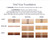 Estee Lauder Futurist Hydra Rescue Moisturizing Foundation SPF 45 Estee Lauder-0887167466 708