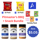 Father's Day Snack Box Gift Guide 2026: 5 Bundles for 5 Kinds of Dads