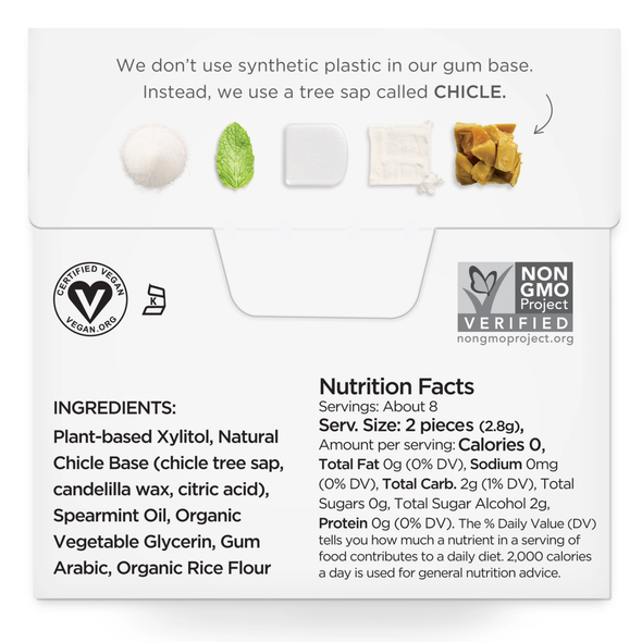 Sugar-free spearmint chewing gum made with a plastic-free, plant-based gum base. Clean, eco-friendly freshness in a 3-pack with 45 total pieces.