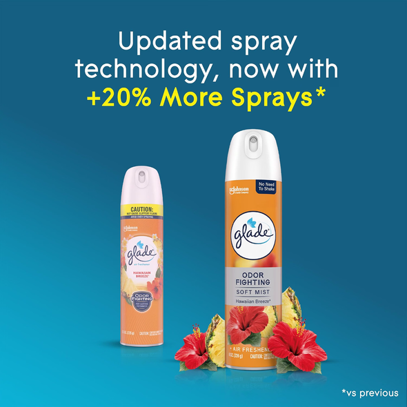 Shop Glade Odor Fighting Hawaiian Breeze 8oz at A Complete Cart. Long-lasting Hawaiian Breeze scent.