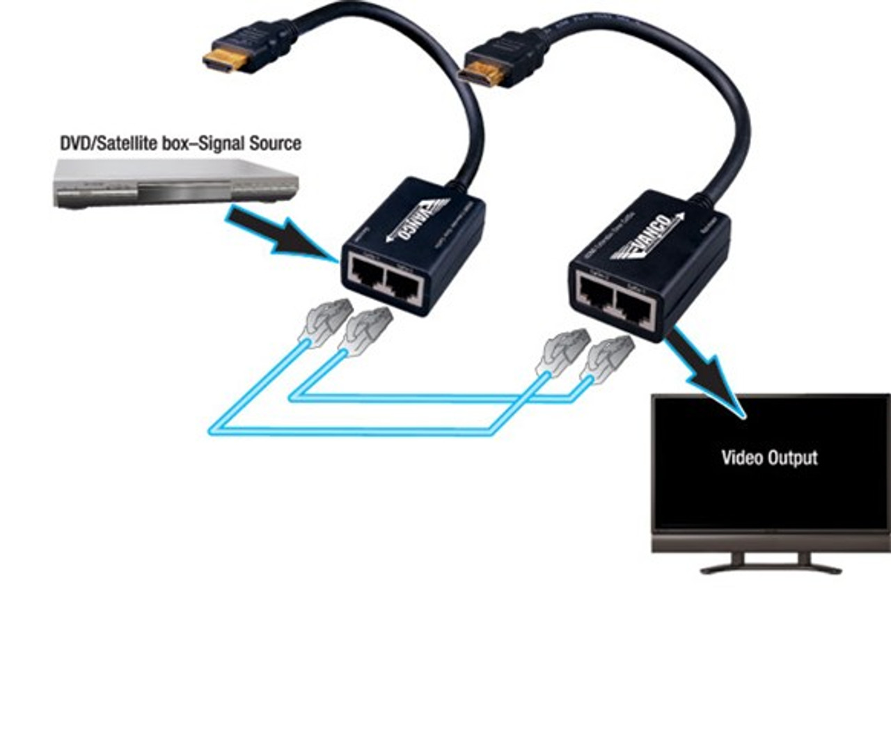 При подключении компьютера к телевизору через hdmi только фоновый рисунок