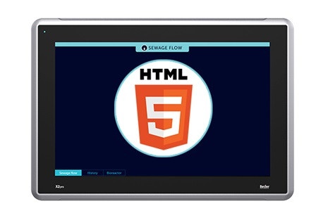 Beijer 640020605 X2 Pro 15 Web 15" HMI Panel