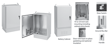 Hoffman T503020FTTXSA Type 4X FTTX Fiber Optic Cabinet Package