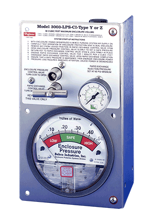 Hoffman A3003YZVM Large-Volume Type Y and Z Purging/Pressurization System