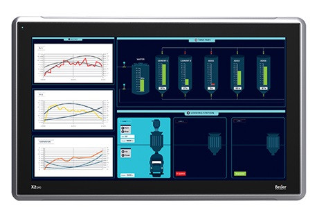 Beijer 640009505 X2 Pro 21 21'' HMI Panel