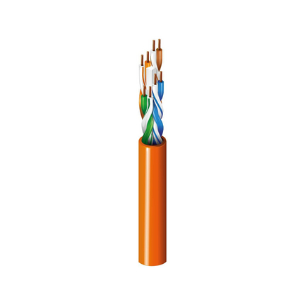 Belden 7883A 0051000