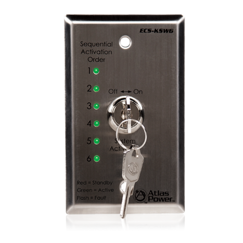 Atlas ECS-KSW6 Remote Control Panel