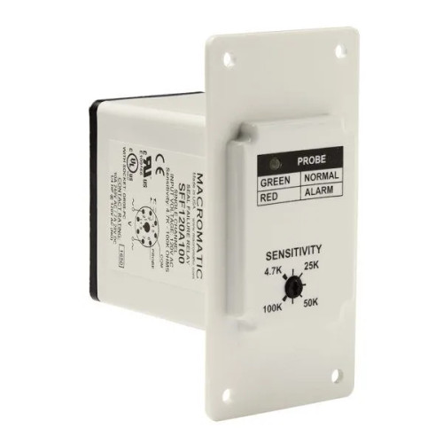 Macromatic SFF240C250