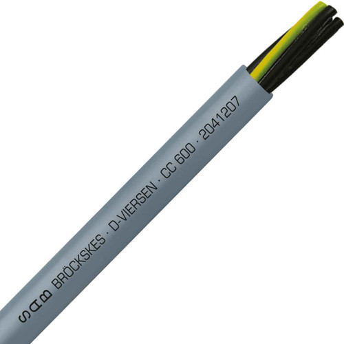 SAB Cable 2041207