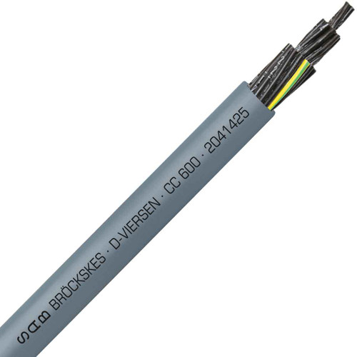 SAB Cable 2041425