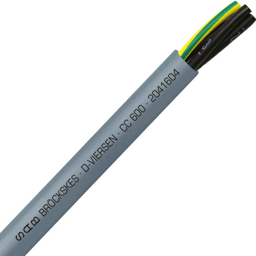 SAB Cable 2041604