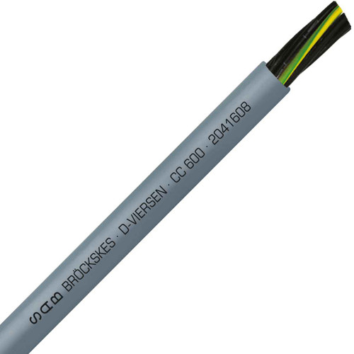 SAB Cable 2041608