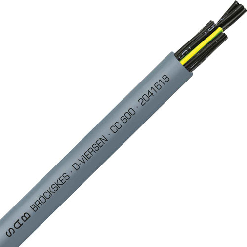 SAB Cable 2041618