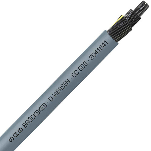 SAB Cable 2041841