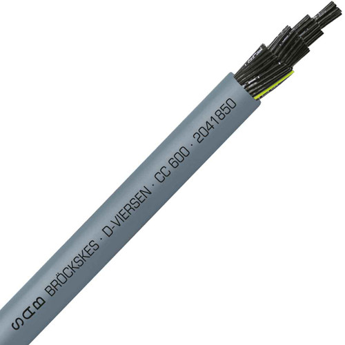 SAB Cable 2041850